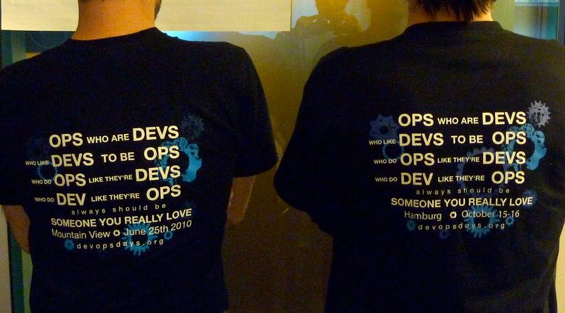 DevOps Must Have Top 10 Tools For Collaboration around Cloud Workloads